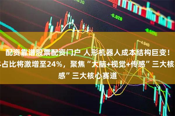 配资靠谱股票配资门户 人形机器人成本结构巨变!半导体占比将激增至24%,聚焦“大脑+视觉+传感”三大核心赛道